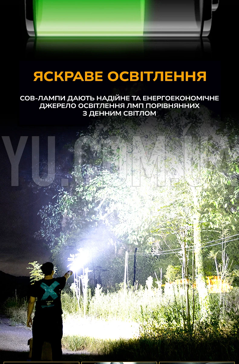Ліхтарик світлодіодний BL PC 048COB на магнітах із USB зарядкою Ліхтарик світлодіодний BL PC 048COB на магнітах із USB зарядкою